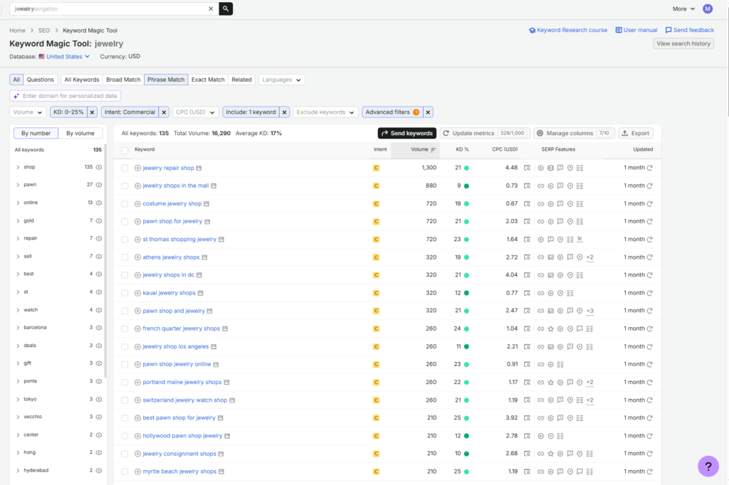 local seo tips | lcoal seo in london