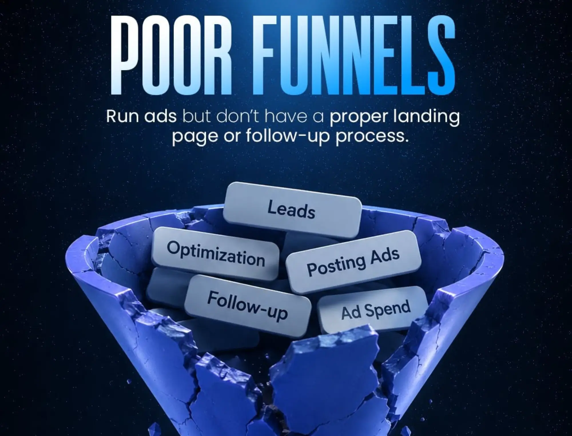 Facebook Marketing Strategy